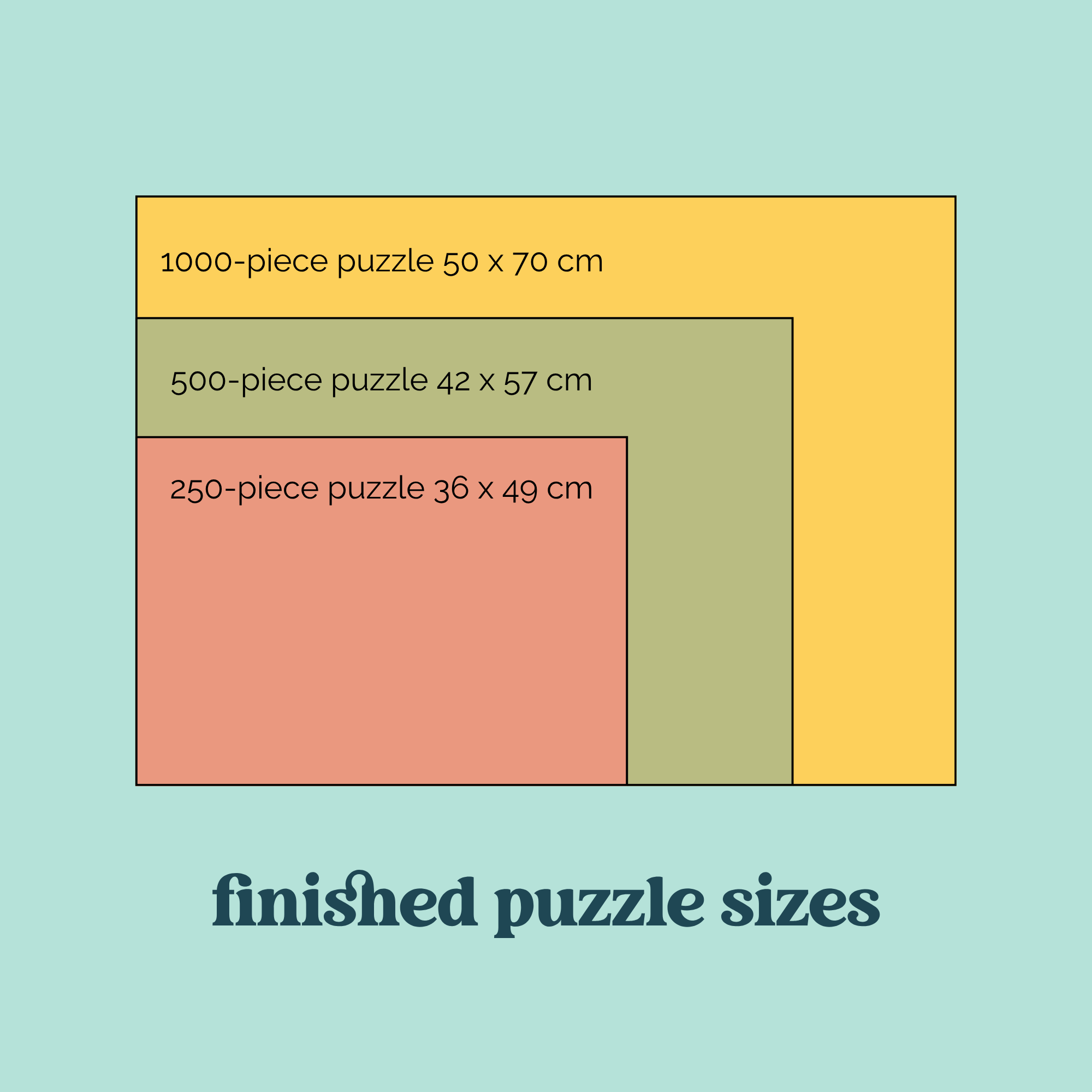 Bark Park | 250 Piece Puzzle | Kids & Adults | Designed in Canada by Denise Foley